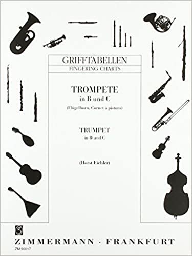 Grifftabelle für Trompete in B, C: Trompete in B und C (Flügelhorn, Cornet à pistons). indir