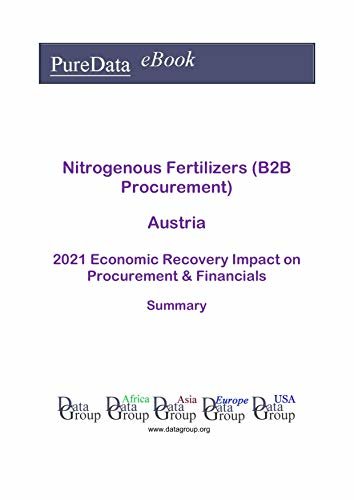ダウンロード  Nitrogenous Fertilizers (B2B Procurement) Austria Summary: 2021 Economic Recovery Impact on Revenues & Financials (English Edition) 本