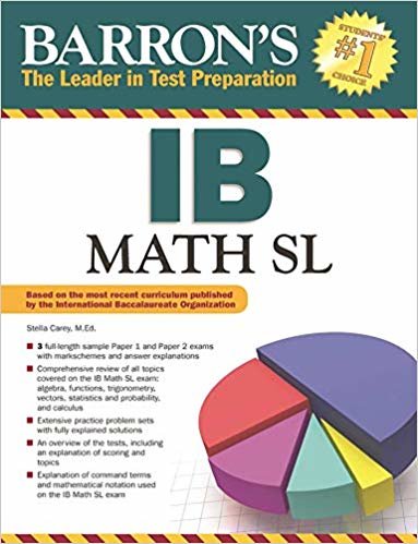 IB Math SL indir