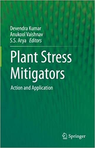 تحميل Plant Stress Mitigators: Action and Application