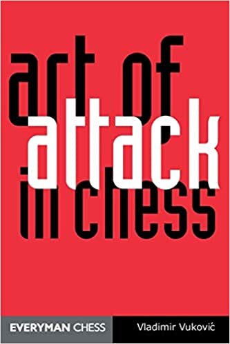 Vladimir Vukovic Art of Attack in Chess تكوين تحميل مجانا Vladimir Vukovic تكوين