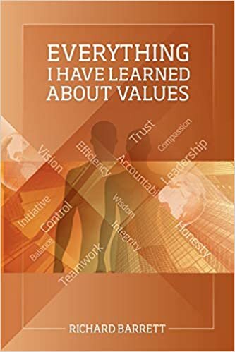 indir Everything I Have Learned About Values