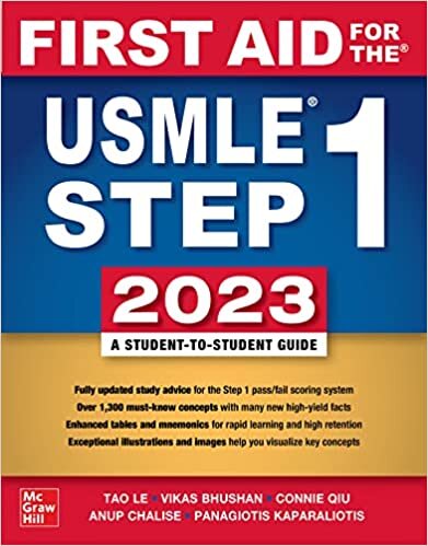 First Aid for the USMLE Step 1 2023 ダウンロード