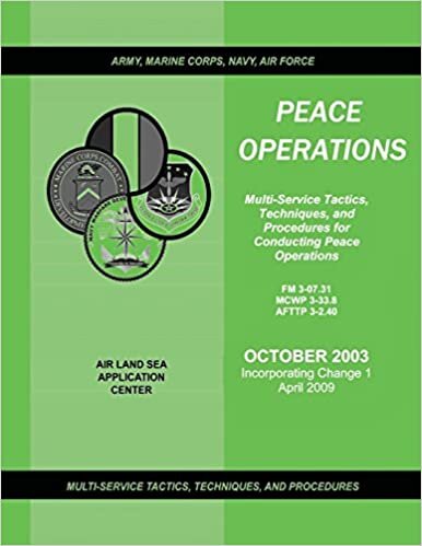 indir Peace Operations: Multi-Service Tactics, Techniques, and Procedures for Conducting Peace Operations (Incorporating Change 1, April 2009) (FM 3-07.31 / MCWP 3-33.8 / AFTTP 3-2.40)