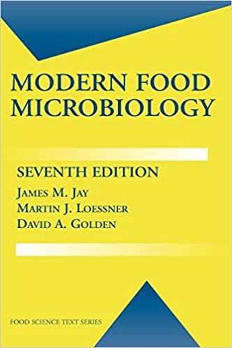  بدون تسجيل ليقرأ Modern Food Microbiology