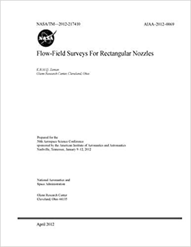 indir Flow-Field Surveys for Rectangular Nozzles