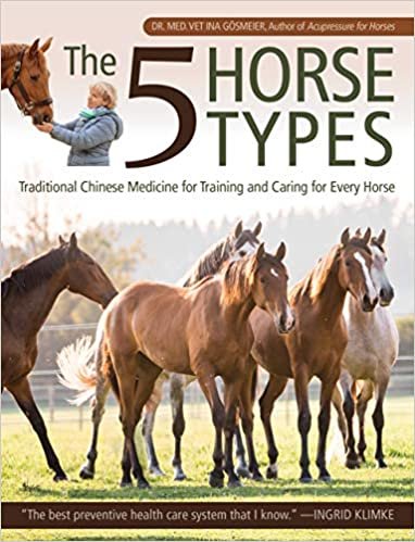 ダウンロード  The 5 Horse Types: Traditional Chinese Medicine for Training and Caring for Every Horse 本