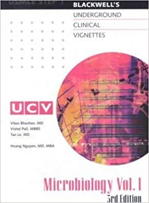 Blackwell's Underground Clinical Vignettes [With 48 Page Color Atlas]