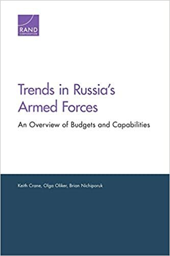 تحميل Trends in Russia&#39;s Armed Forces: An Overview of Budgets and Capabilities