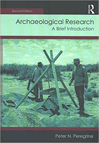 indir Archaeological Research: A Brief Introduction