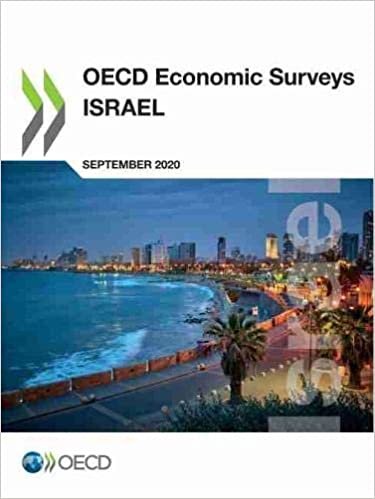 Oecd Economic Surveys: Israel 2020 indir