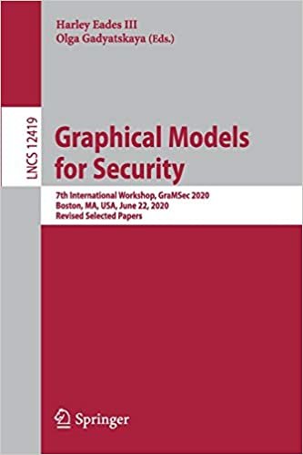 Graphical Models for Security: 7th International Workshop, GraMSec 2020, Boston, MA, USA, June 22, 2020, Revised Selected Papers (Lecture Notes in Computer Science, 12419) ダウンロード
