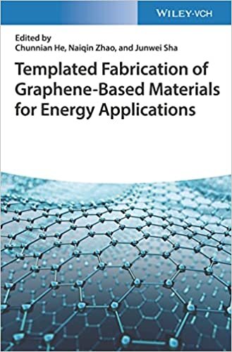 تحميل Templated Fabrication of Graphene–Based Materials for Energy Applications