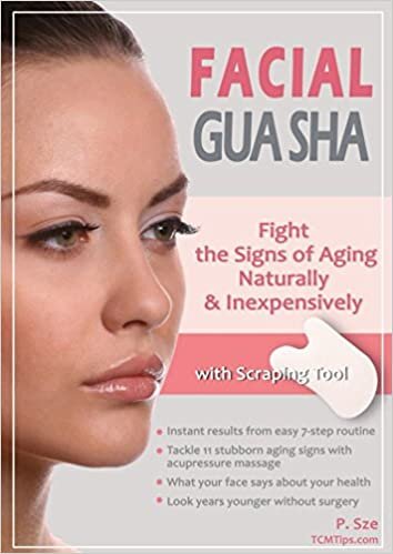 indir Facial Gua Sha - Fight the signs of aging naturally &amp; inexpensively