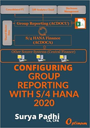 indir Configuring Group Reporting With S/4 HANA 2020