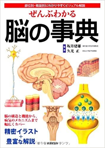 ダウンロード  ぜんぶわかる脳の事典―部位別・機能別にわかりやすくビジュアル解説 本