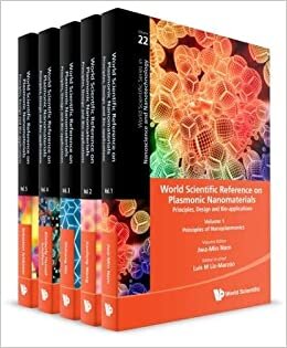 تحميل World Scientific Reference On Plasmonic Nanomaterials: Principles, Design And Bio-applications (In 5 Volumes)