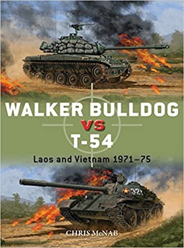 ダウンロード  Walker Bulldog vs T-54: Laos and Vietnam 1971 75 (Duel) 本