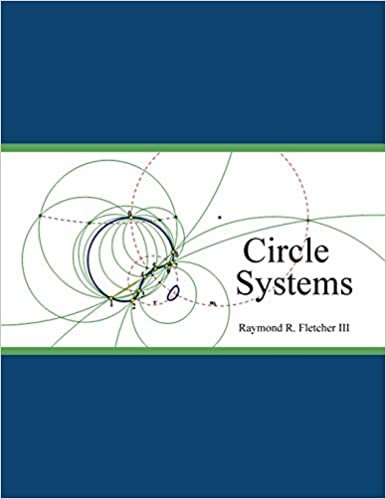 indir Circle Systems