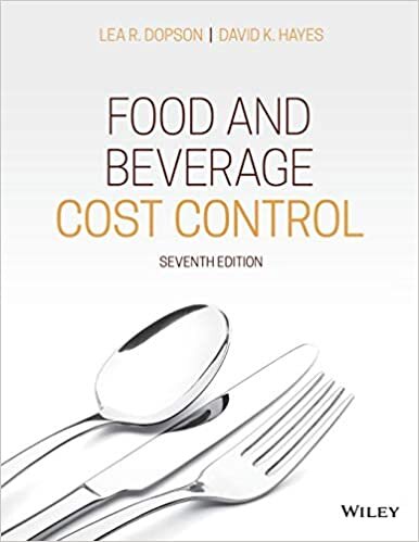 indir Food and Beverage Cost Control