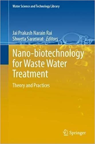 تحميل Nano-biotechnology for Waste Water Treatment: Theory and Practices