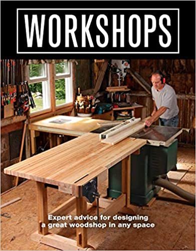 Workshops : Expert Advice For Designing a Great Workshop In Any Space indir