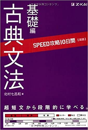 ダウンロード  SPEED攻略10日間 国語 古典文法基礎編 本