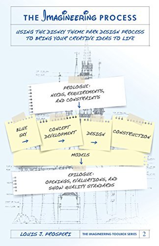 ダウンロード  The Imagineering Process: Using the Disney Theme Park Design Process to Bring Your Creative Ideas to Life (The Imagineering Toolbox Series Book 2) (English Edition) 本