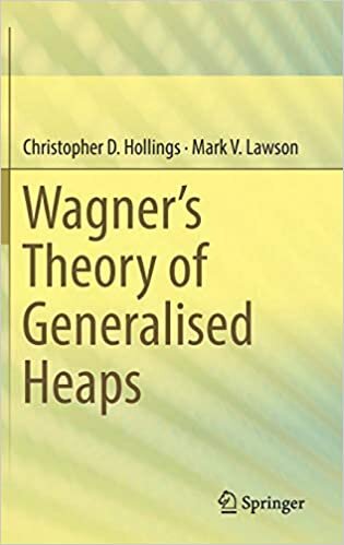 indir Wagner&#39;s Theory of Generalised Heaps