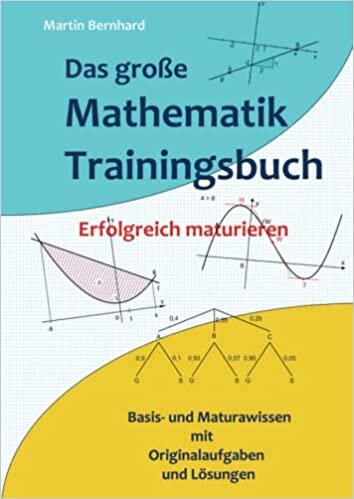 تحميل Das große Mathematik Trainingsbuch: Erfolgreich maturieren