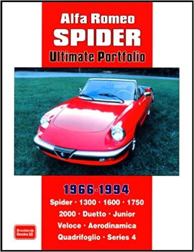 indir Alfa Romeo Spider Ultimate Portfolio 1966-1994: Spider. 1300. 1600. 1750. 2000. Duetto. Junior. Veloce. Aerodinamica Quadrifoglio. Series 4 (Road Test, Band 4)