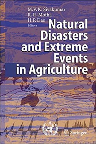 NATURAL DISASTERS AND EXTREME EVENTS IN AGRICULTURE indir