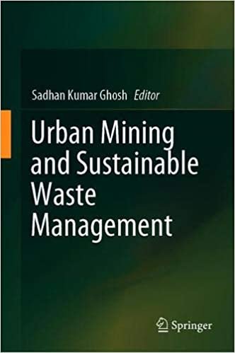 تحميل Urban Mining and Sustainable Waste Management
