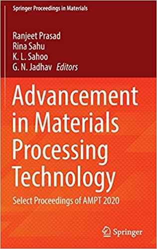 تحميل Advancement in Materials Processing Technology: Select Proceedings of AMPT 2020