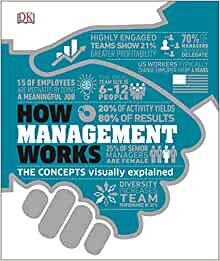 ダウンロード  How Management Works: The Concepts Visually Explained 本