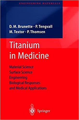 indir Titanium in Medicine : Material Science, Surface Science, Engineering, Biological Responses and Medical Applications