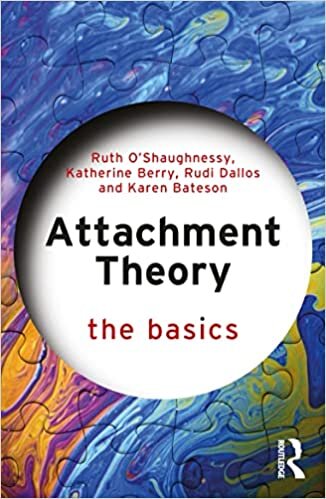 اقرأ Attachment Theory: The Basics الكتاب الاليكتروني 