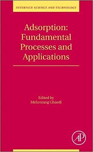 Adsorption: Fundamental Processes and Applications (Volume 33) (Interface Science and Technology (Volume 33))