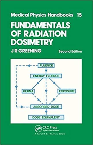 تحميل Fundamentals of Radiation Dosimetry