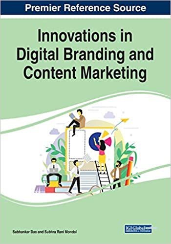 indir Innovations in Digital Branding and Content Marketing