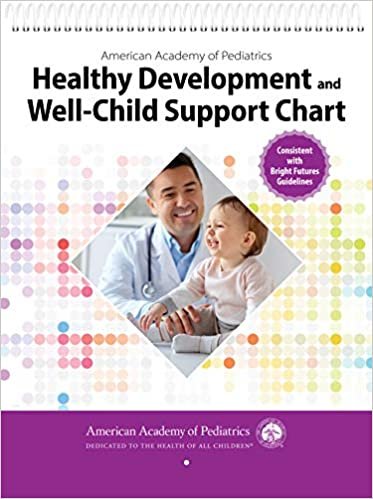 تحميل AAP Healthy Development and Well-Child Support Chart