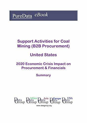 Support Activities for Coal Mining (B2B Procurement) United States Summary: 2020 Economic Crisis Impact on Revenues & Financials (English Edition)