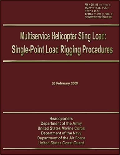 Multiservice Helicopter Sling Load: Single-Point Load Rigging Procedures: Field Manual 4-20.198 (FM 10-450-4)/MCRP 4-11.3E, VOL II/NTTP 3-04.12/ AFMAN 11-223 (I), VOL II/COMDTINST M13482.3B indir