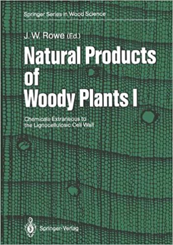 indir Natural Products of Woody Plants : Chemicals Extraneous to the Lignocellulosic Cell Wall