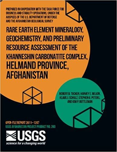 Rare Earth Element Mineralogy, Geochemistry, and Preliminary Resource Assessment of the Khanneshin Carbonatite Complex, Helmand Province, Afghanistan