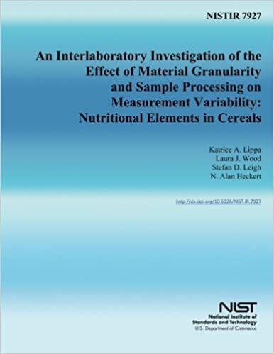 NISTIR 7927: An Interlaboratory Investigation of the Effect of Material Granularity and Sample Processing on Measurement Variability: Nutritional Elements in Cereals