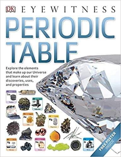 تحميل Periodic Table