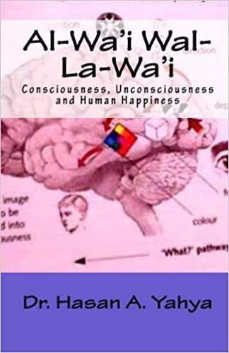 Al-Wa'i Wal-La-Wa'i: Consciousness, Unconsciousness and Human Happiness