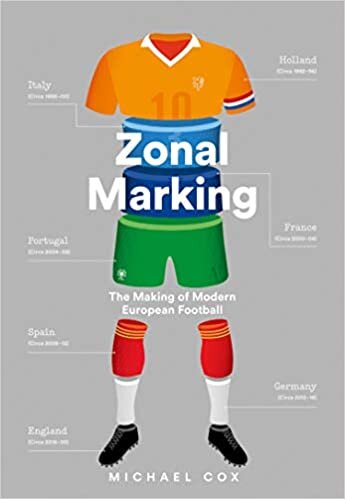 Zonal Marking: The Making of Modern European Football indir