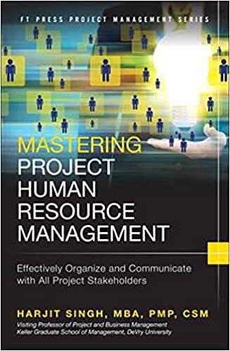 Mastering Project Human Resource Management ,Ed. :1